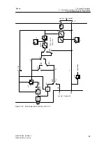 Предварительный просмотр 89 страницы Siemens 6DR2210 Manual