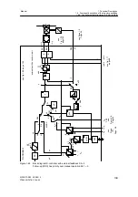 Предварительный просмотр 111 страницы Siemens 6DR2210 Manual