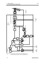 Предварительный просмотр 112 страницы Siemens 6DR2210 Manual