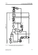 Предварительный просмотр 121 страницы Siemens 6DR2210 Manual