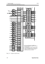 Предварительный просмотр 124 страницы Siemens 6DR2210 Manual