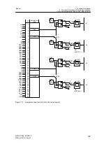 Предварительный просмотр 127 страницы Siemens 6DR2210 Manual