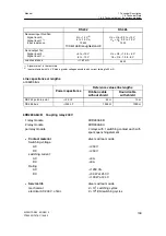 Предварительный просмотр 141 страницы Siemens 6DR2210 Manual