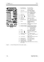 Предварительный просмотр 170 страницы Siemens 6DR2210 Manual