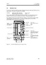 Предварительный просмотр 171 страницы Siemens 6DR2210 Manual