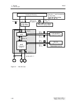 Предварительный просмотр 172 страницы Siemens 6DR2210 Manual