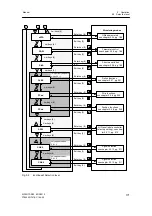 Предварительный просмотр 173 страницы Siemens 6DR2210 Manual