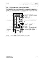 Предварительный просмотр 175 страницы Siemens 6DR2210 Manual