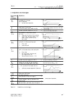 Предварительный просмотр 179 страницы Siemens 6DR2210 Manual