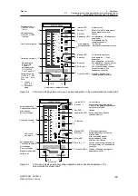 Предварительный просмотр 181 страницы Siemens 6DR2210 Manual