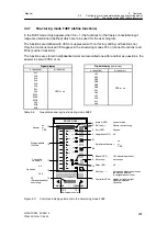 Предварительный просмотр 203 страницы Siemens 6DR2210 Manual