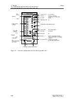 Предварительный просмотр 206 страницы Siemens 6DR2210 Manual