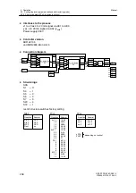 Предварительный просмотр 210 страницы Siemens 6DR2210 Manual