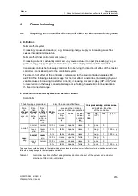 Предварительный просмотр 217 страницы Siemens 6DR2210 Manual