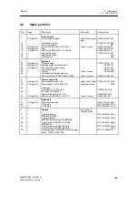 Предварительный просмотр 233 страницы Siemens 6DR2210 Manual