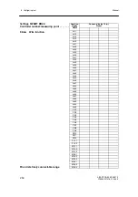 Предварительный просмотр 252 страницы Siemens 6DR2210 Manual