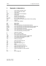 Предварительный просмотр 255 страницы Siemens 6DR2210 Manual