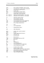 Предварительный просмотр 256 страницы Siemens 6DR2210 Manual