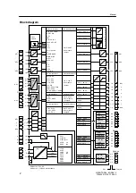 Предварительный просмотр 4 страницы Siemens 6DR2410 Manual