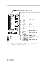 Предварительный просмотр 5 страницы Siemens 6DR2410 Manual