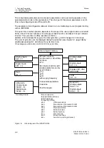 Предварительный просмотр 24 страницы Siemens 6DR2410 Manual