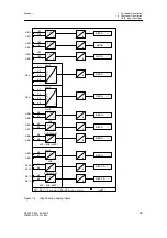 Предварительный просмотр 27 страницы Siemens 6DR2410 Manual