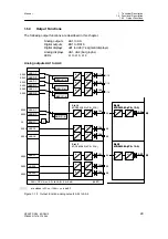 Предварительный просмотр 31 страницы Siemens 6DR2410 Manual