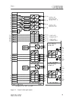 Предварительный просмотр 33 страницы Siemens 6DR2410 Manual