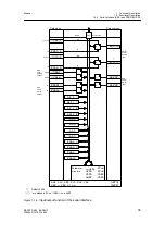 Предварительный просмотр 37 страницы Siemens 6DR2410 Manual