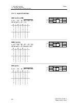 Предварительный просмотр 48 страницы Siemens 6DR2410 Manual