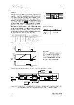 Предварительный просмотр 50 страницы Siemens 6DR2410 Manual