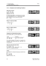 Предварительный просмотр 52 страницы Siemens 6DR2410 Manual