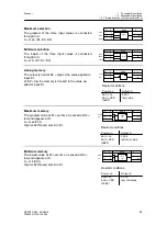 Предварительный просмотр 53 страницы Siemens 6DR2410 Manual