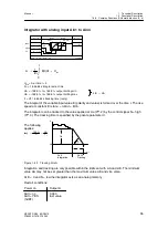 Предварительный просмотр 57 страницы Siemens 6DR2410 Manual