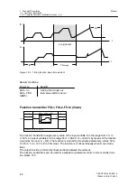 Предварительный просмотр 64 страницы Siemens 6DR2410 Manual