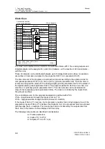 Предварительный просмотр 70 страницы Siemens 6DR2410 Manual