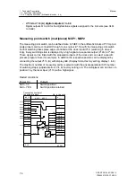 Предварительный просмотр 76 страницы Siemens 6DR2410 Manual