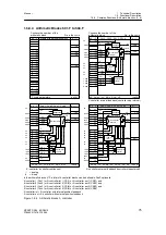 Предварительный просмотр 77 страницы Siemens 6DR2410 Manual