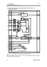 Предварительный просмотр 84 страницы Siemens 6DR2410 Manual