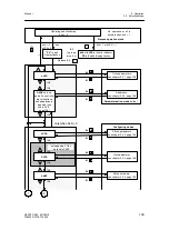 Предварительный просмотр 135 страницы Siemens 6DR2410 Manual