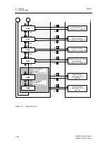 Предварительный просмотр 136 страницы Siemens 6DR2410 Manual