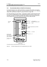 Предварительный просмотр 138 страницы Siemens 6DR2410 Manual