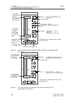 Предварительный просмотр 144 страницы Siemens 6DR2410 Manual