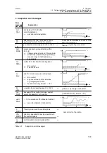 Предварительный просмотр 145 страницы Siemens 6DR2410 Manual