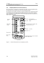 Предварительный просмотр 150 страницы Siemens 6DR2410 Manual