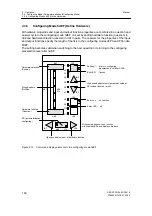 Предварительный просмотр 152 страницы Siemens 6DR2410 Manual