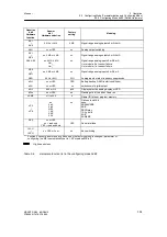 Предварительный просмотр 153 страницы Siemens 6DR2410 Manual