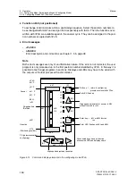 Предварительный просмотр 162 страницы Siemens 6DR2410 Manual