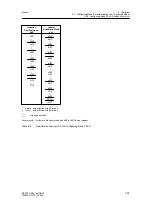 Предварительный просмотр 163 страницы Siemens 6DR2410 Manual