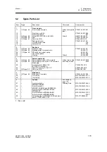 Предварительный просмотр 175 страницы Siemens 6DR2410 Manual